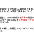 【速報】広島大学病院「紫外線Care222は新型コロナウイルスの不活化に有効」世界に先駆けて発表　ウシオ電機の製品で実証