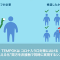 正常な体表温度の場合のみに発行するラベルシールで検温を可視化 『TEMPOK』50万円で販売開始 レンタルにも対応