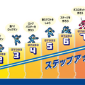 『ロックマン』の世界観でプログラミング学習ができる！ ステージをクリアして楽しく段階的に学習 『Makuake』で先行販売