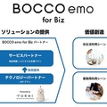 ユカイ工学、ロボット活用ビジネスを支援する『BOCCO emo for Biz』実証実験・APIプラン新設　パートナー企業募集中