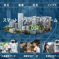 東京ポートシティ竹芝 9/14開業 「都市OS」構想とは? 先進のスマートビルに5G、顔認証、スマートシティ基盤、センサー、ロボット導入