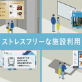 東京ポートシティ竹芝 9/14開業 「都市OS」構想とは? 先進のスマートビルに5G、顔認証、スマートシティ基盤、センサー、ロボット導入