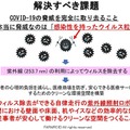 9.65秒の照射でコロナウィルスの脅威を除去　国産紫外線ロボット「UVバスター」による新型コロナ不活化実験のデータ公表