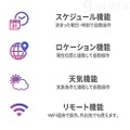 AlexaやGoogle アシスタント対応スマートコンセント「Power Strip」全6電源を音声やアプリで遠隔操作&完全自動化