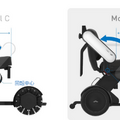 WHILLが近距離モビリティの新製品「WHILL Model C2」発表　乗り心地と操作性が向上　シニア層の外出頻度アップに貢献したい
