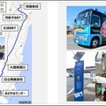 ひたちBRTで路線バスの通常ダイヤに追加して自動運転バスが走る 13週間の実証実験運行へ 10団体の合同プロジェクト