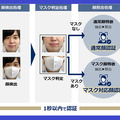 <p>シェア 0 ツイート 0 はてブ 0</p>