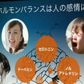 Softbank World 2015