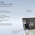 NVIDIAとメルセデスが描く「自動運転の未来」Omniverse、Isaac、MAXINE、DPU「GTC2020」基調講演を読み解くキーワード