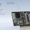 NVIDIAとメルセデスが描く「自動運転の未来」Omniverse、Isaac、MAXINE、DPU「GTC2020」基調講演を読み解くキーワード