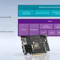 NVIDIAとメルセデスが描く「自動運転の未来」Omniverse、Isaac、MAXINE、DPU「GTC2020」基調講演を読み解くキーワード