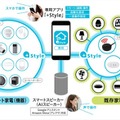+Style スマート家電18商品を10月13-14日のAmazonプライムデーに出品 スマート全自動コーヒーメーカー、ロボット掃除機など