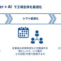 「量子コンピューティングとAI技術」をキユーピーが惣菜工場に導入　熟練者が30分で作成する複雑なシフト表をわずか1秒で生成