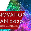 <p>シェア 0 ツイート 0 はてブ 0</p>