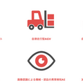 東大発AIベンチャーTRUST SMITHが運送業の倉庫完全自動化への支援を行う関連会社「SMITH ＆ LOGISTIC」設立