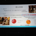 Pepper App Challenge 2015 Winter 決勝最終プレゼンテーション