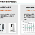 コロナ禍でロボットの問合わせが5倍に！ロボット導入を加速する注目の4つの観点、4つの分野　TIS「ロボティクス事業」の現状と将来