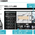コロナ禍でロボットの問合わせが5倍に！ロボット導入を加速する注目の4つの観点、4つの分野　TIS「ロボティクス事業」の現状と将来