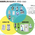 コロナ禍でロボットの問合わせが5倍に！ロボット導入を加速する注目の4つの観点、4つの分野　TIS「ロボティクス事業」の現状と将来