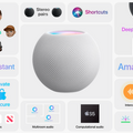 Appleが球状型のスマートスピーカー「HomePod Mini」を発表  Apple S5チップを搭載し、豊かで繊細な音響体験を実現