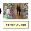 万引き犯特有の動きをAIが探知して店員に通知　アースアイズのAI搭載防犯システム「AI 大魔神」が「IT 導入補助金2020」の対象に