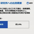 【速報】NTTとオリィ研究所が資本業務提携 5GやIOWN等の活用加速、障がい者やテレワーク雇用の拡大、アバターロボットの営業展開を視野