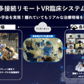 救急救命士の教育にVRを活用 全国救急救命士教育施設協議会と共同、全国23の学校でVR臨床の実証へ 文科省事業、ジョリーグッド