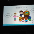 Pepper App Challenge 2015 Winter 決勝最終プレゼンテーション