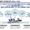 パナソニック、追従ロボティックモビリティ「PiiMo」を販売開始　空港や駅、商業施設を対象に