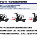 パナソニック、追従ロボティックモビリティ「PiiMo」を販売開始　空港や駅、商業施設を対象に