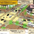 電動キックボード、公道での日本初の走行実証実験を開始　安全性や社会受容性、回遊性など検証　Luup、三菱地所ら