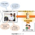 見守りロボット「BOCCO」で暮らしやすさや安心感は向上するか? セコムと小田急が沿線を対象に実証実験のモニター募集