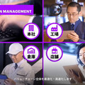 アクセンチュア AIが業務の決定や判断を支援する「AI Powerdサービス」を拡充　経営/営業/サポート/総務/メンテ/製品企画などAIが支援