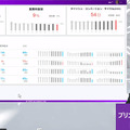 アクセンチュア AIが業務の決定や判断を支援する「AI Powerdサービス」を拡充　経営/営業/サポート/総務/メンテ/製品企画などAIが支援