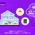 アクセンチュア AIが業務の決定や判断を支援する「AI Powerdサービス」を拡充　経営/営業/サポート/総務/メンテ/製品企画などAIが支援