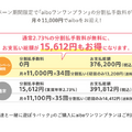ソニー「aiboのお友達も一緒にお迎えキャンペーン」aiboをお得に購入できる2つのプラン　新グッズ2種も本日発売