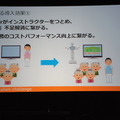 Pepper Innovation Challenge 2015 決勝最終プレゼンテーション