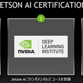 AI学習の新定番「NVIDIA Jetson Nano 2GB 開発者キット」実機レビュー、話題のJetson AI認定制度も解説