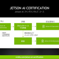 AI学習の新定番「NVIDIA Jetson Nano 2GB 開発者キット」実機レビュー、話題のJetson AI認定制度も解説