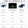 AI学習の新定番「NVIDIA Jetson Nano 2GB 開発者キット」実機レビュー、話題のJetson AI認定制度も解説