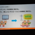 Pepper Innovation Challenge 2015 決勝最終プレゼンテーション