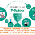 警備アバターロボット「ugo」(ユーゴー)が商用化へ　ビルオーナー・警備会社向けに 次世代DX警備ソリューションとして提供