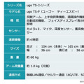 警備アバターロボット「ugo」(ユーゴー)が商用化へ　ビルオーナー・警備会社向けに 次世代DX警備ソリューションとして提供