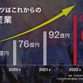 【速報】ドコモが「eスポーツ」事業に参入！世界的人気タイトル「PUBG MOBILE」と「LoL」のリーグ立ち上げへ、賞金総額は3億円