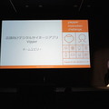 Pepper Innovation Challenge 2015 決勝最終プレゼンテーション