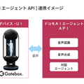 Gatebox が「ドコモAIエージェントAPI」と連携　キャラクター対話の普及目指しパートナーを募集