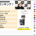 「ロボホン オーナーズイベント2020」参加レポート　ロボホンの人気ダンスランキング第一位は? ロボホンとの関係性は十人十色