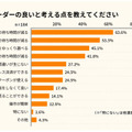 AIカフェロボット「root C」リース提供を開始　有楽町「SAAI」が導入　上質なコーヒーをアプリで注文、待たずに受け取り