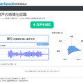 「鬼滅の刃」煉獄さんのセリフ「よもやよもやだ…」は嫌悪35%と幸せ29%の感情　声から感情を読み取る「音声感情認識AI」ユーザーローカル
