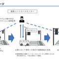 複数都市の自動運転モビリティをひとつのコントロールセンターで遠隔監視 東急や名大らが協働で実施 観光型MaaS連携も視野に